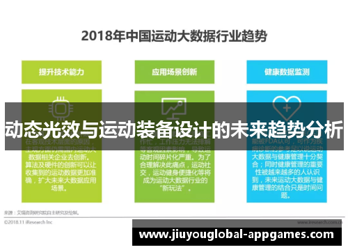 动态光效与运动装备设计的未来趋势分析